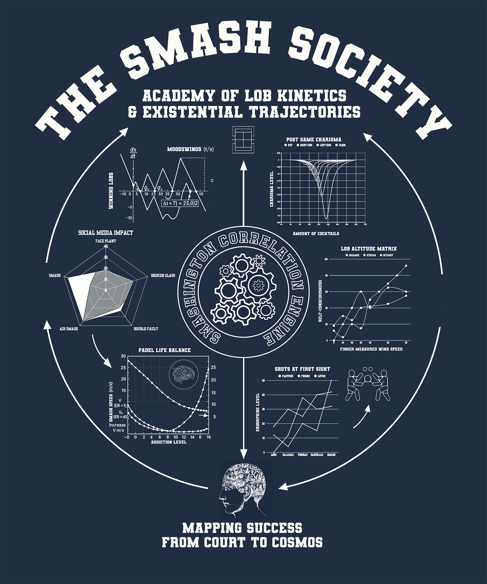 Padel Design with 'The Smash Society' text and technical diagrams on a dark blue background